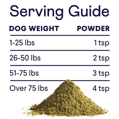 VIVENA Plaque Patrol Dental Powder For Dogs