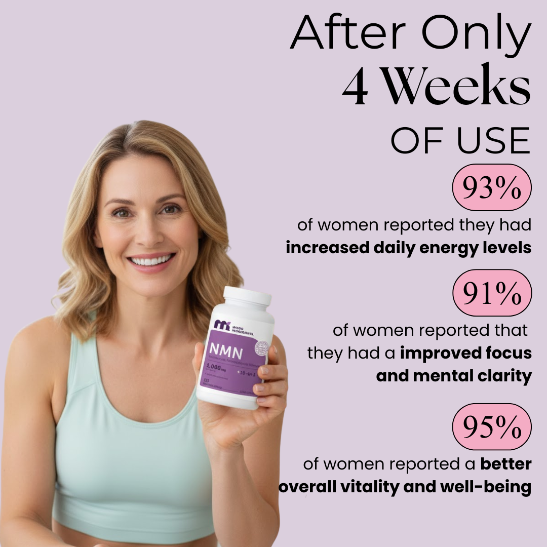 VIVENA NMN Complex 10X – 10-in-1 Cellular Renewal Complex