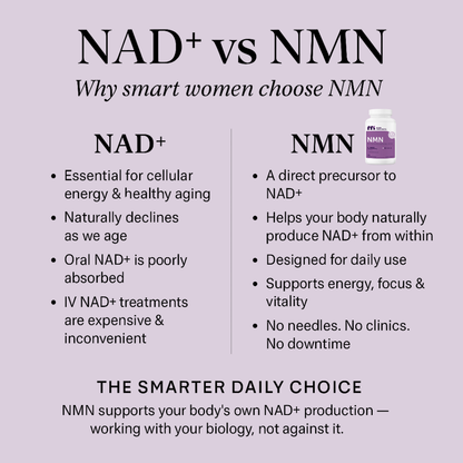 VIVENA NMN Complex 10X – 10-in-1 Cellular Renewal Complex